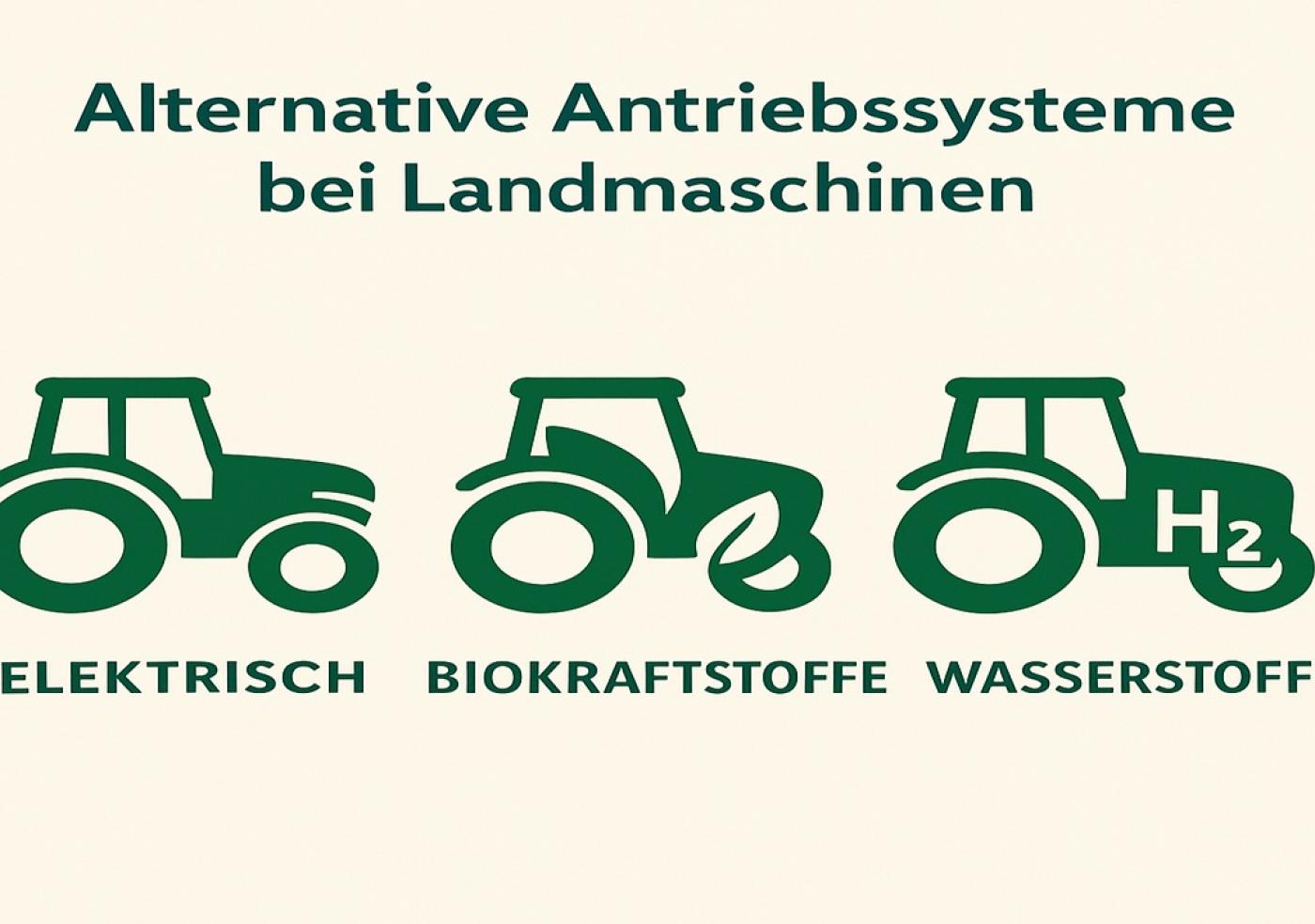 Förderung innovativer Antriebe angekündigt